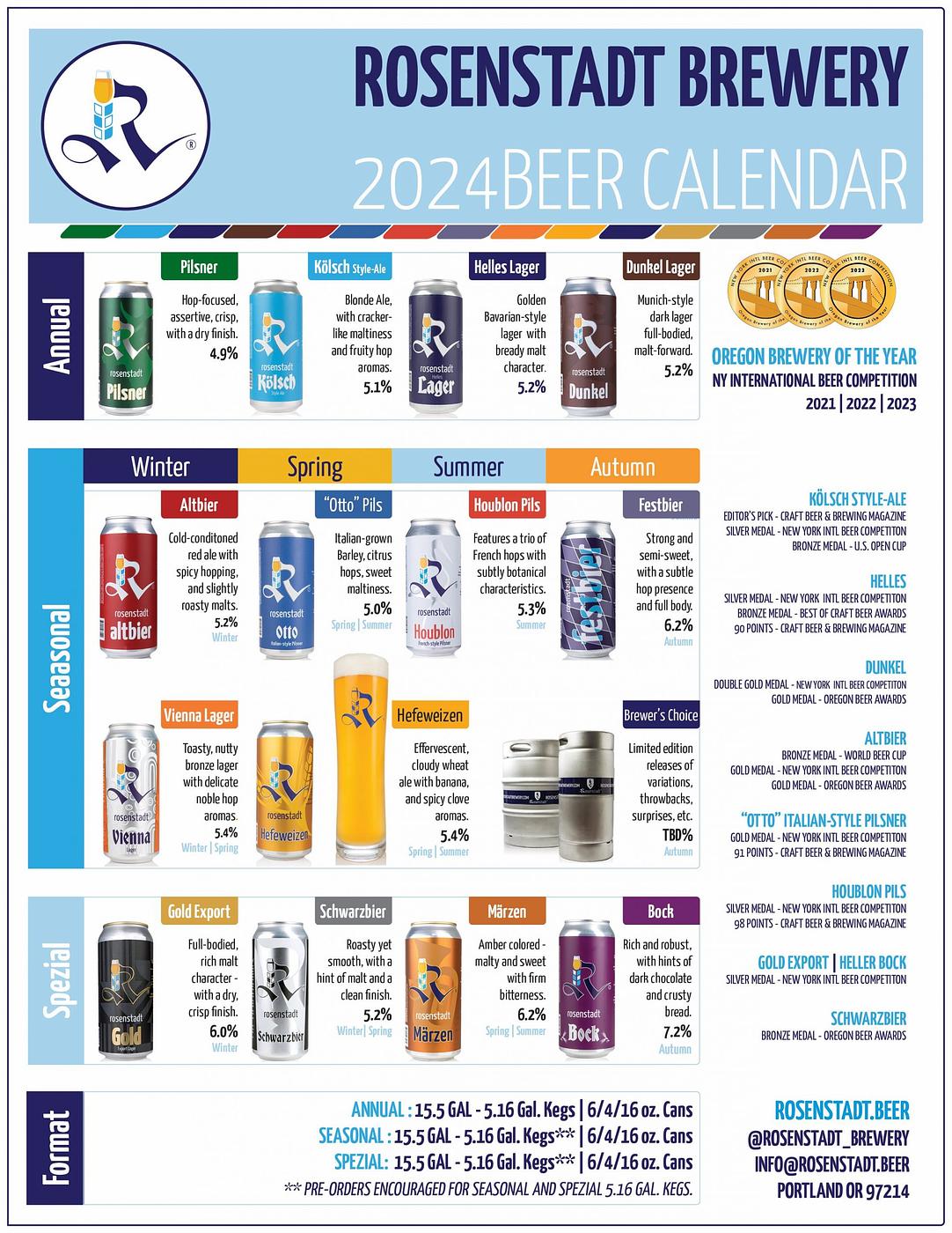 Seasonal NEIPA 2024 by Hope Craft Brewery