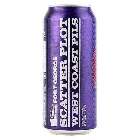 Scatter Plot West Coast by Fort George Brewery