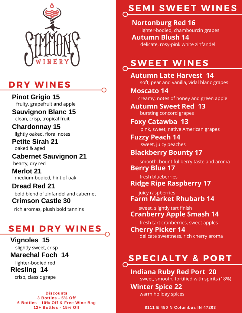 Shredder Nuggets by 450 North Brewing Company @ Simmons Winery